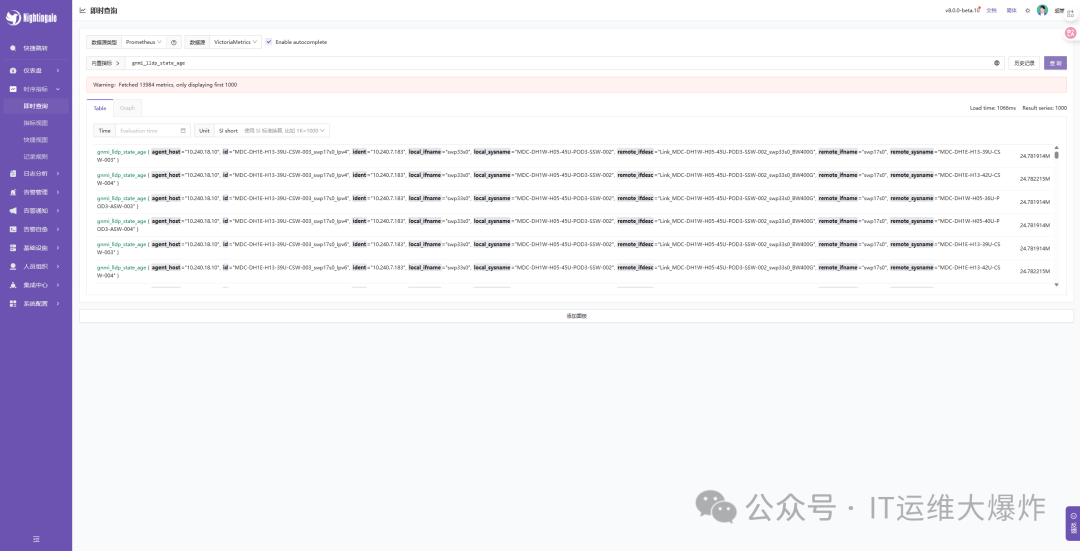 网络设备指标采集——gNMI