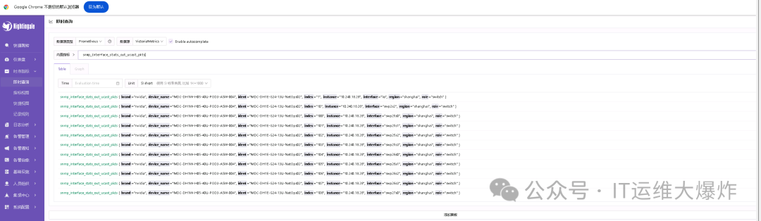 网络设备指标采集——gNMI
